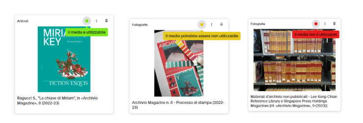 immagine semafori copyright